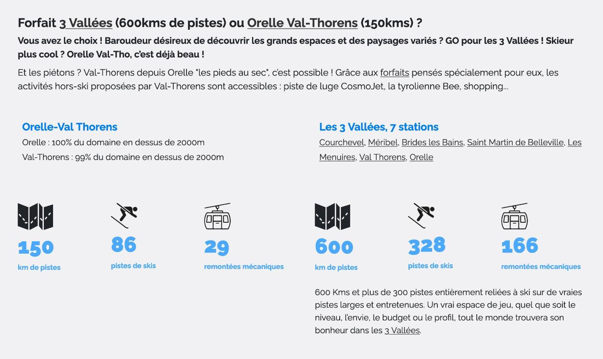 Cozyloge, Orelle & Les 3 Vallees Kültér fotó